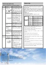 Preview for 112 page of Haier AS25TABHRA-TCS Operation Manual