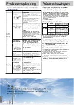 Preview for 130 page of Haier AS25TABHRA-TCS Operation Manual