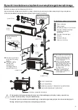 Предварительный просмотр 15 страницы Haier AS25THMHRA-C Service Manual