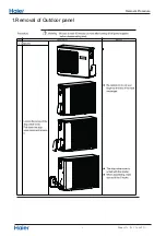 Предварительный просмотр 268 страницы Haier AS25THMHRA-C Service Manual