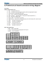 Preview for 290 page of Haier AS25THMHRA-C Service Manual