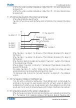 Предварительный просмотр 491 страницы Haier AS25THMHRA-C Service Manual