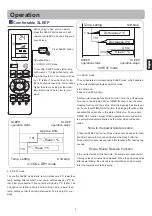 Preview for 9 page of Haier AS25XCHHRA-NR Operation Manual