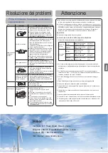 Preview for 41 page of Haier AS35TAMHRA-C Operation Manual