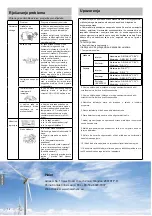 Preview for 132 page of Haier AS35TAMHRA-C Operation Manual