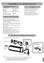 Preview for 149 page of Haier AS35TAMHRA-C Operation Manual