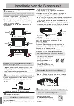 Preview for 150 page of Haier AS35TAMHRA-C Operation Manual