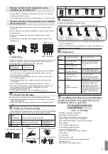 Preview for 151 page of Haier AS35TAMHRA-C Operation Manual