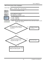 Preview for 36 page of Haier AS35TAMHRA-C Service Manual