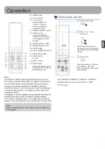 Preview for 5 page of Haier AS50JDJHRA-W Operation Manual