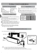 Preview for 14 page of Haier AS50JDJHRA-W Operation Manual