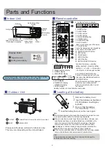 Preview for 5 page of Haier AS50PDAHRA Operation Manual