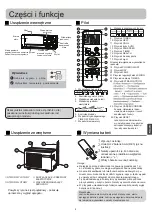 Preview for 89 page of Haier AS50PDAHRA Operation Manual