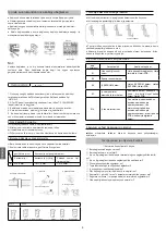 Preview for 110 page of Haier AS50PDAHRA Operation Manual