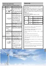 Preview for 141 page of Haier AS50PDAHRA Operation Manual