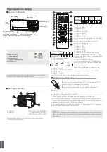 Preview for 170 page of Haier AS50PDAHRA Operation Manual