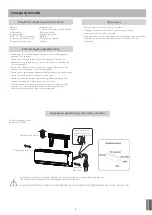 Preview for 175 page of Haier AS50PDAHRA Operation Manual