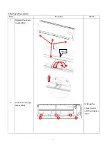 Preview for 51 page of Haier AS50PDAHRA Service Manual