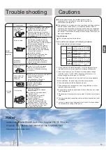 Preview for 13 page of Haier AS50S2SF2FA-2 Operation Manual