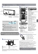 Preview for 15 page of Haier AS50S2SF2FA-2 Operation Manual