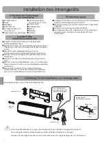 Preview for 52 page of Haier AS50S2SF2FA-2 Operation Manual