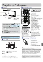 Preview for 81 page of Haier AS50S2SF2FA-2 Operation Manual