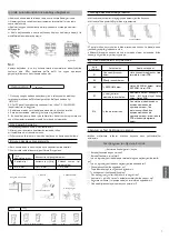 Preview for 87 page of Haier AS50S2SF2FA-2 Operation Manual