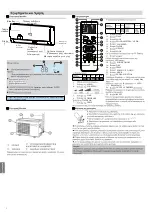 Preview for 92 page of Haier AS50S2SF2FA-2 Operation Manual