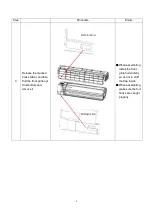 Предварительный просмотр 50 страницы Haier AS50S2SF2FA-2 Service Manual