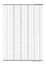 Preview for 24 page of Haier AS50XCAHRA Service Manual