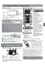 Предварительный просмотр 16 страницы Haier AS68TEDHRA-CL Operation Manual