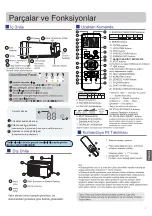 Предварительный просмотр 88 страницы Haier AS68TEDHRA-CL Operation Manual