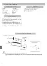 Предварительный просмотр 93 страницы Haier AS68TEDHRA-CL Operation Manual