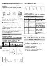 Предварительный просмотр 95 страницы Haier AS68TEDHRA-CL Operation Manual