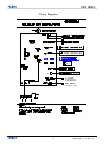 Preview for 15 page of Haier AS71S2SF1FA-BC Service Manual