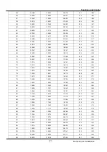 Preview for 26 page of Haier AS71S2SF1FA-BC Service Manual