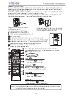 Preview for 12 page of Haier ASC-002 Service Manual