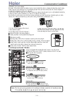 Предварительный просмотр 12 страницы Haier ASC-002 Service Manual