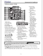 Предварительный просмотр 15 страницы Haier ASC-002 Service Manual