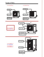 Preview for 2 page of Haier AU182AEEAA Installation Instructions Manual