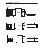 Preview for 7 page of Haier AU182AEEAA Installation Instructions Manual