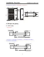 Preview for 8 page of Haier AU182AEEAA Installation Instructions Manual