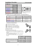 Preview for 9 page of Haier AU182AEEAA Installation Instructions Manual