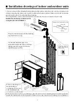 Preview for 15 page of Haier AU182XFERA Installation Manual