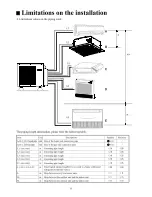 Preview for 11 page of Haier AU362XHERA Installation Manual