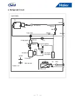 Preview for 9 page of Haier AU482FIERAG Installation & Maintenance Instructions Manual
