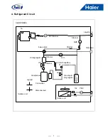 Предварительный просмотр 9 страницы Haier AU482FIERAG Installation & Maintenance Instructions Manual