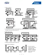 Предварительный просмотр 13 страницы Haier AU482FIERAG Installation & Maintenance Instructions Manual