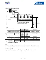 Предварительный просмотр 23 страницы Haier AU482FIERAG Installation & Maintenance Instructions Manual