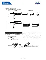 Предварительный просмотр 24 страницы Haier AU482FIERAG Installation & Maintenance Instructions Manual